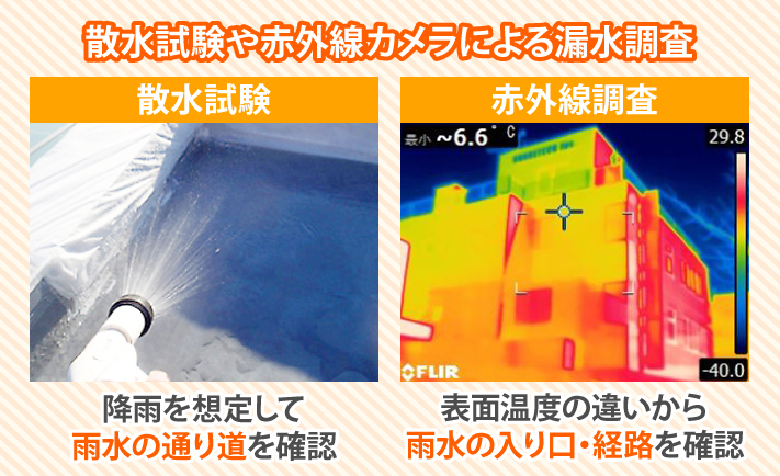 散水試験や赤外線カメラによる漏水調査