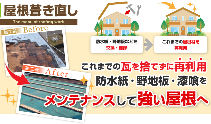 屋根葺き直し　防水紙・野地板・漆喰をメンテナンスして強い屋根へ