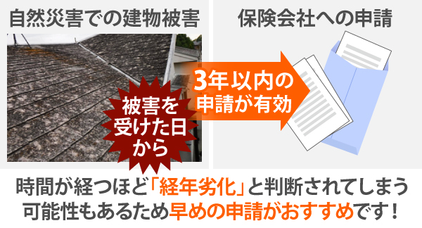 自然災害で建物が被害を受けた日から、3年以内に保険会社へ申請したものが有効となります。時間が経つほど「経年劣化」と判断されてしまう可能性もあるため早めの申請がおすすめです！