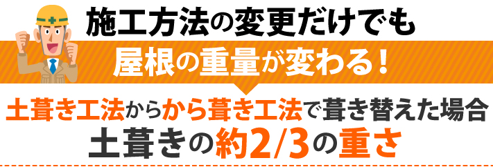 施工方法の変更だけでも屋根の重量が変わる！土葺き工法からから葺き工法で葺き替えた場合、土葺きの約2/3の重さ