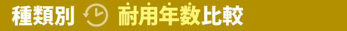 種類別の耐用年数比較