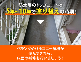 ベランダやバルコニー屋根が傷んできたら、床面の補修も行いましょう！防水層のトップコートは5年～10年で塗り替えの時期です